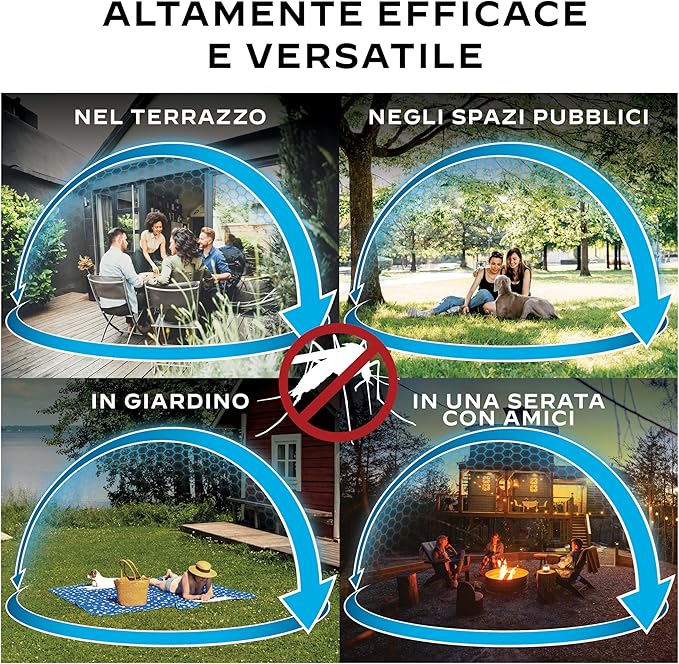 Thermacell repellente Antizanzare Blu